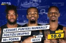 Partizan Olimpijakos